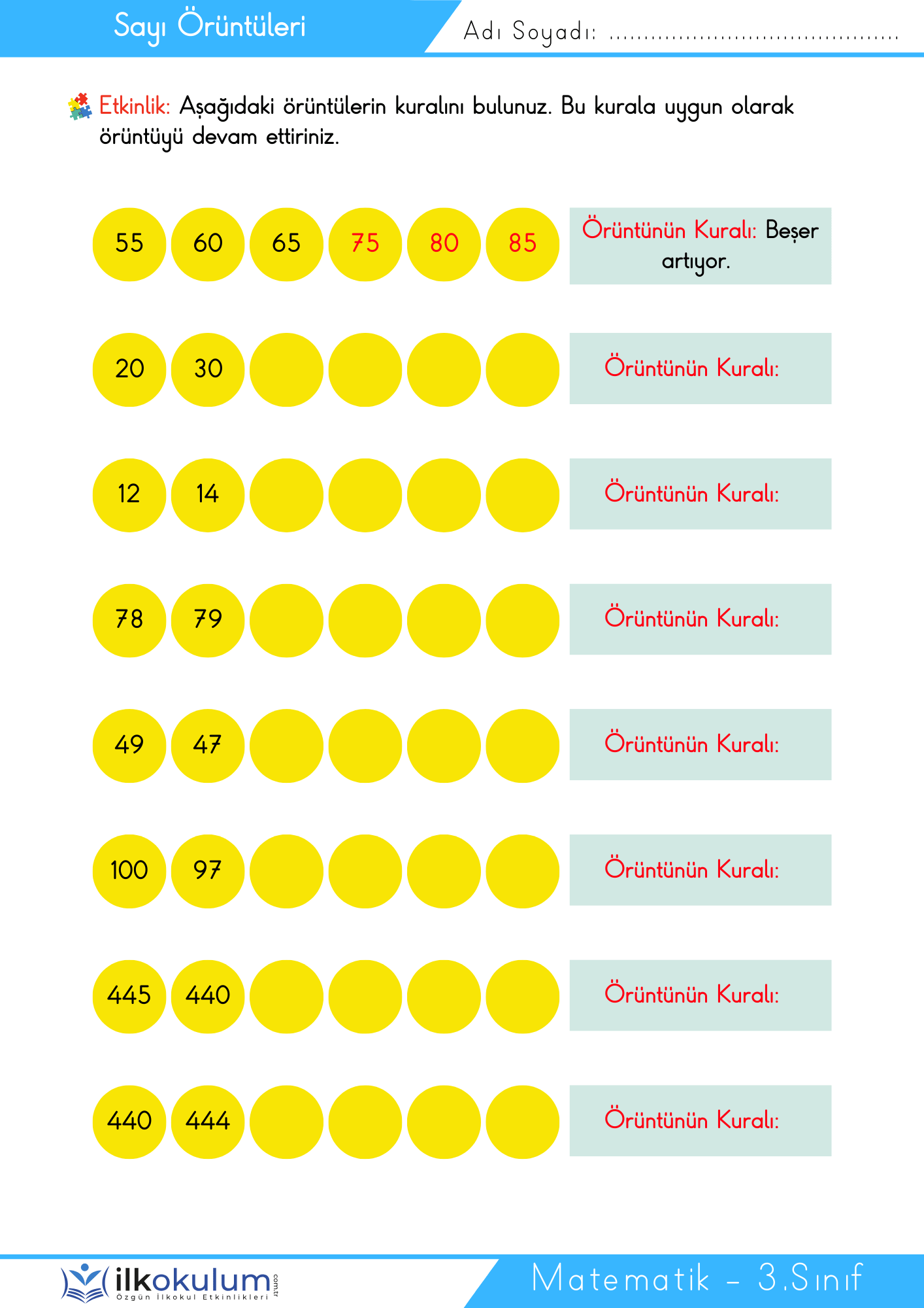 Sayı Oruntuleri