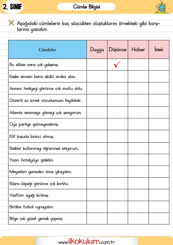 cumle-bilgisi-2-sinif2