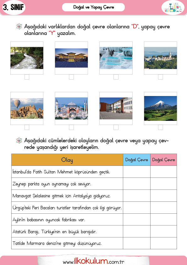 dogal-ve-yapay-cevre-3-sinif-fen-bilimleri2
