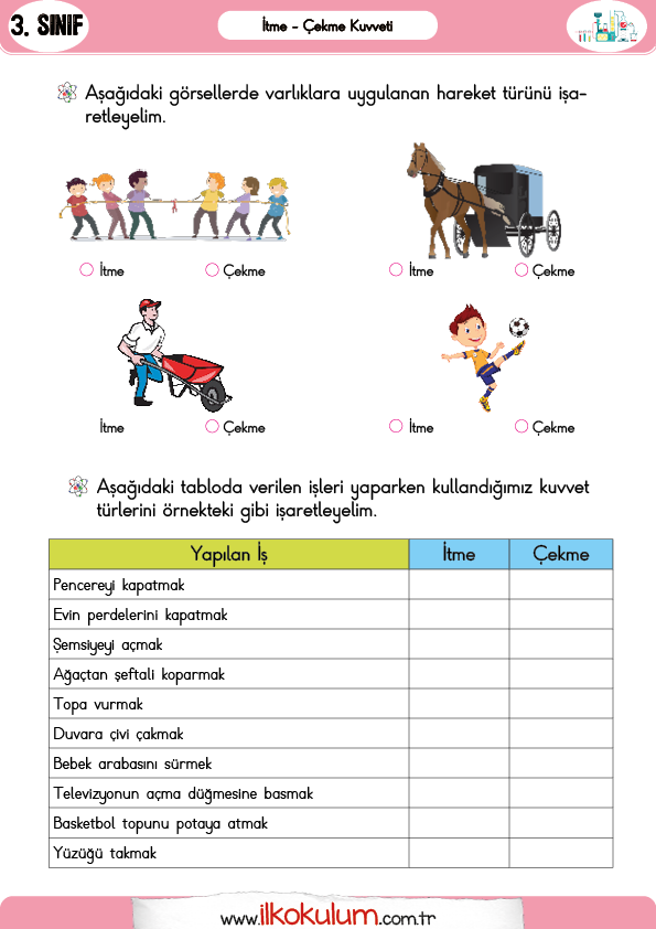 itme-cekme-kuvveti-3-sinif-fen-bilimleri2