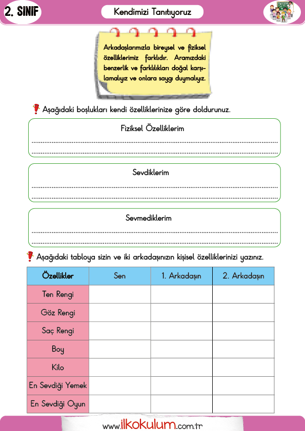 kendimizi-tanitiyoruz-2-sinif-hayat-bilgisi2