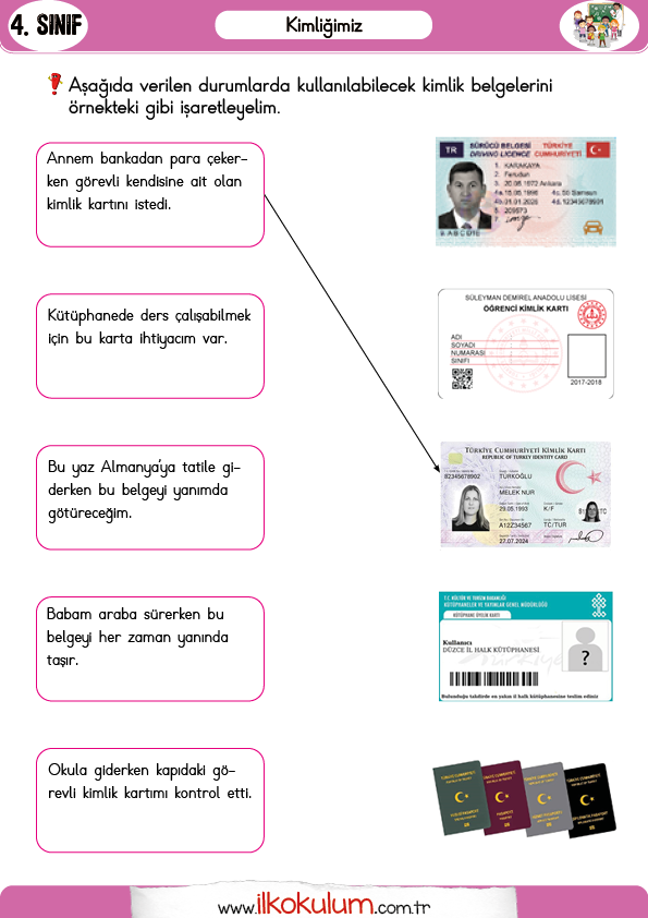 kimlik-bilgilerimiz-4-sinif-sosyal-bilgiler4