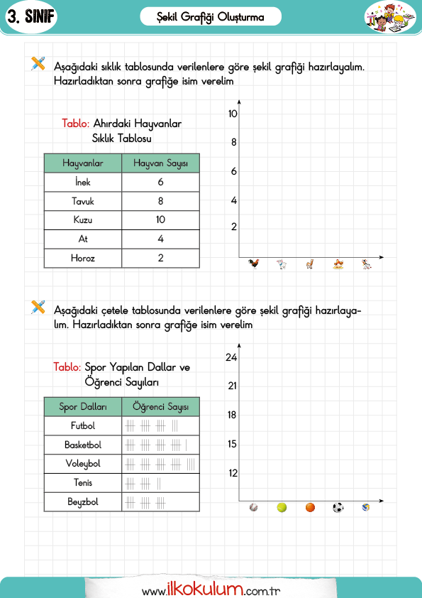 sekil-grafigi-olusturma-3-sinif-matematik5