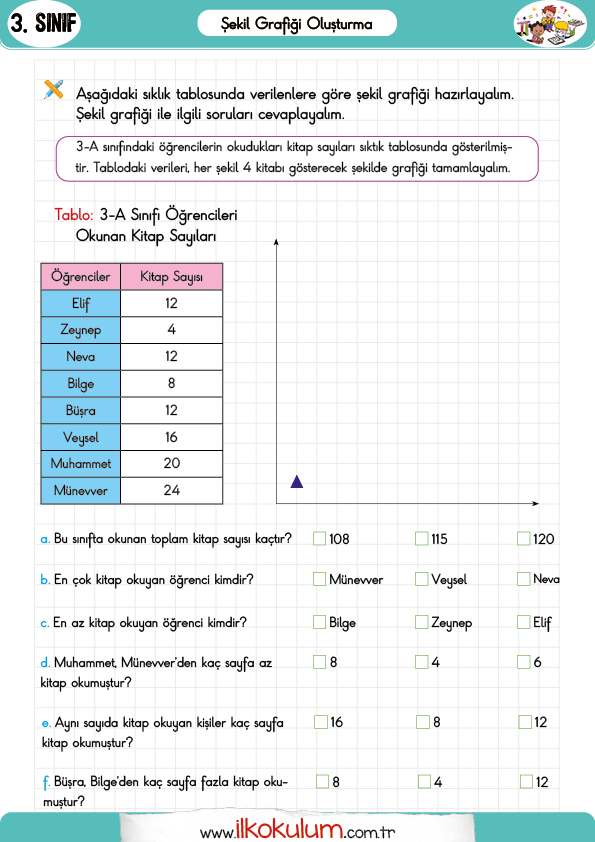 sekil-grafigi-olusturma-3-sinif-matematik2