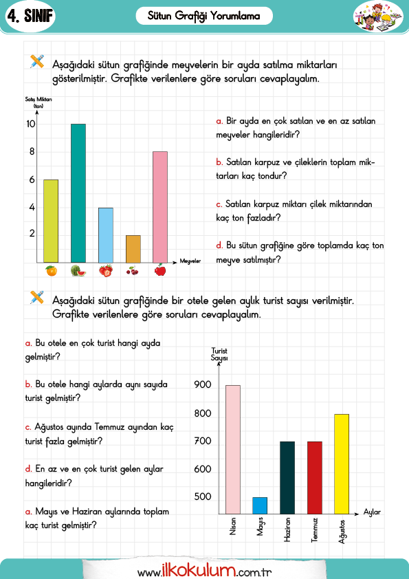 sekil-grafigi-olusturma-4-sinif-matematik3