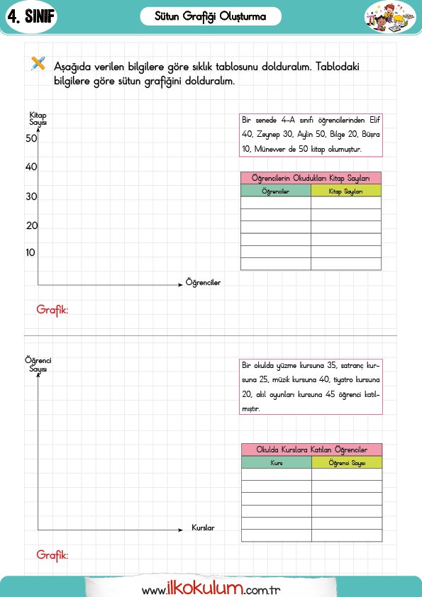 sekil-grafigi-olusturma-4-sinif-matematik2