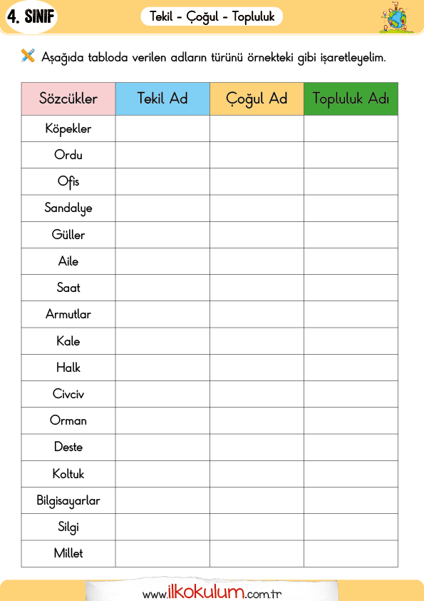 tekil-cogul-ve-topluluk-adlari-4-sinif-turkce2