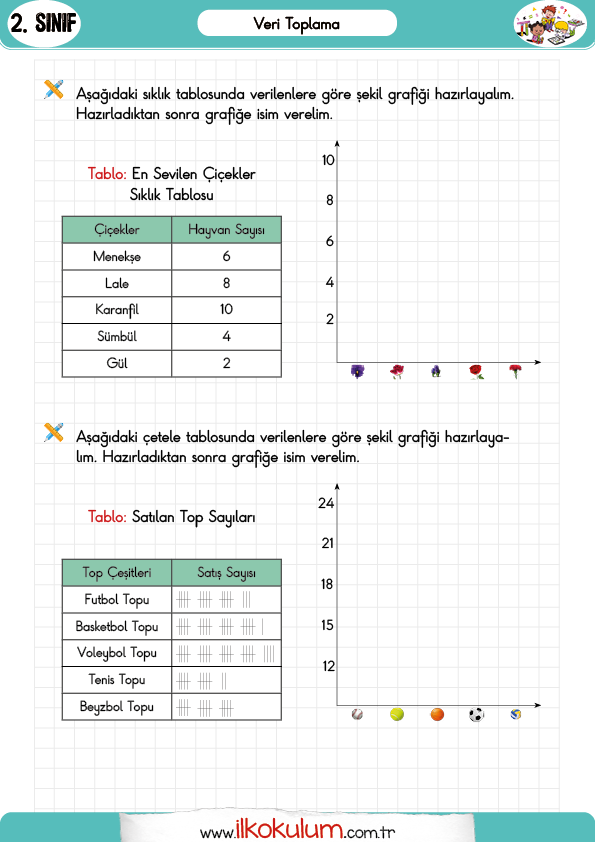 veri-toplama-ve-degerlendirme-2-sinif-matematik2