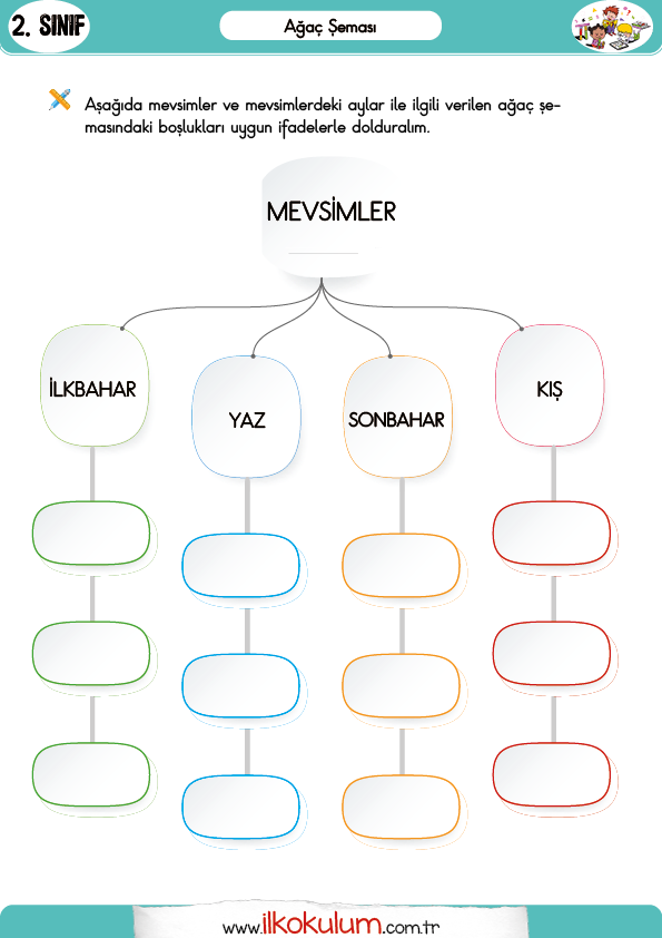 veri-toplama-ve-degerlendirme-2-sinif-matematik4