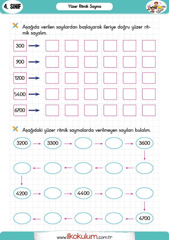 yuzer-ritmik-sayma-4-sinif-matematik2
